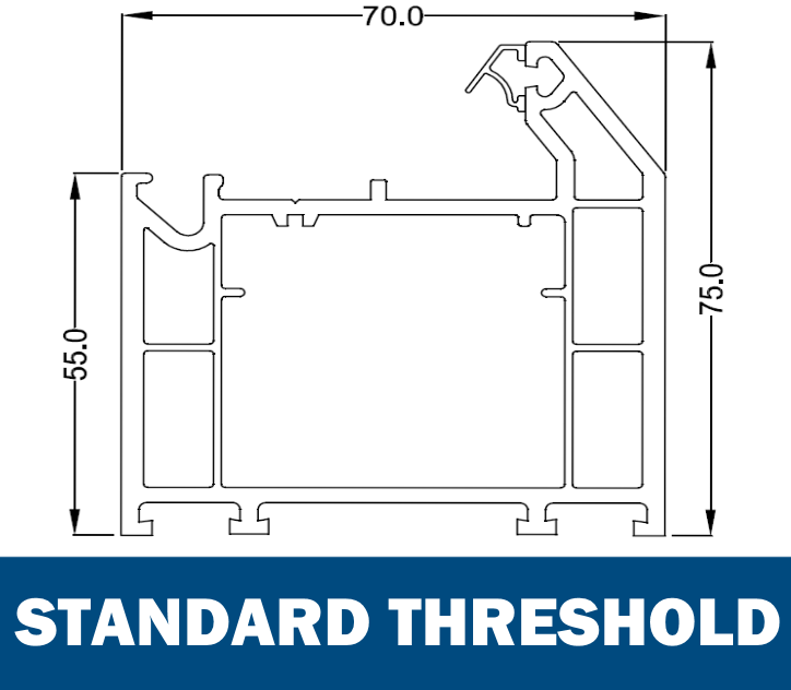 Standard Threshold